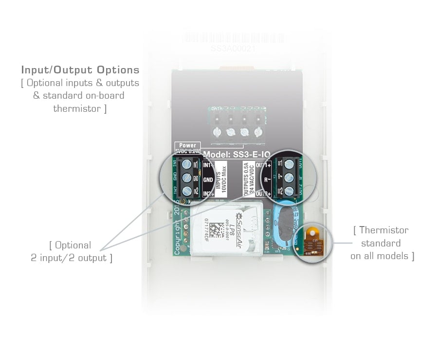 Reliable Controls | SMART-Sensor EPD Programmable Sensor