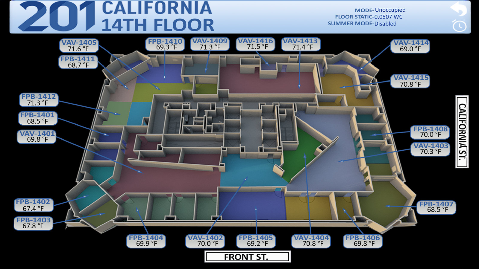 Reliable Controls | Project Profile - 201 California Street